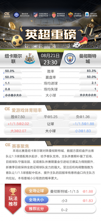 纽卡斯尔联vs曼彻斯特城比分预测 - 纽卡斯尔联vs曼彻斯特城比赛分析